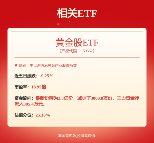 杠杆股市配资平台 A股午评：创业板指涨2% 超4800股上涨！稀土、鸿蒙概念股大涨